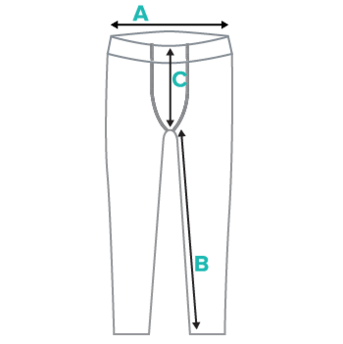 How to measure - Meggings