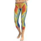 Heatmap Capris